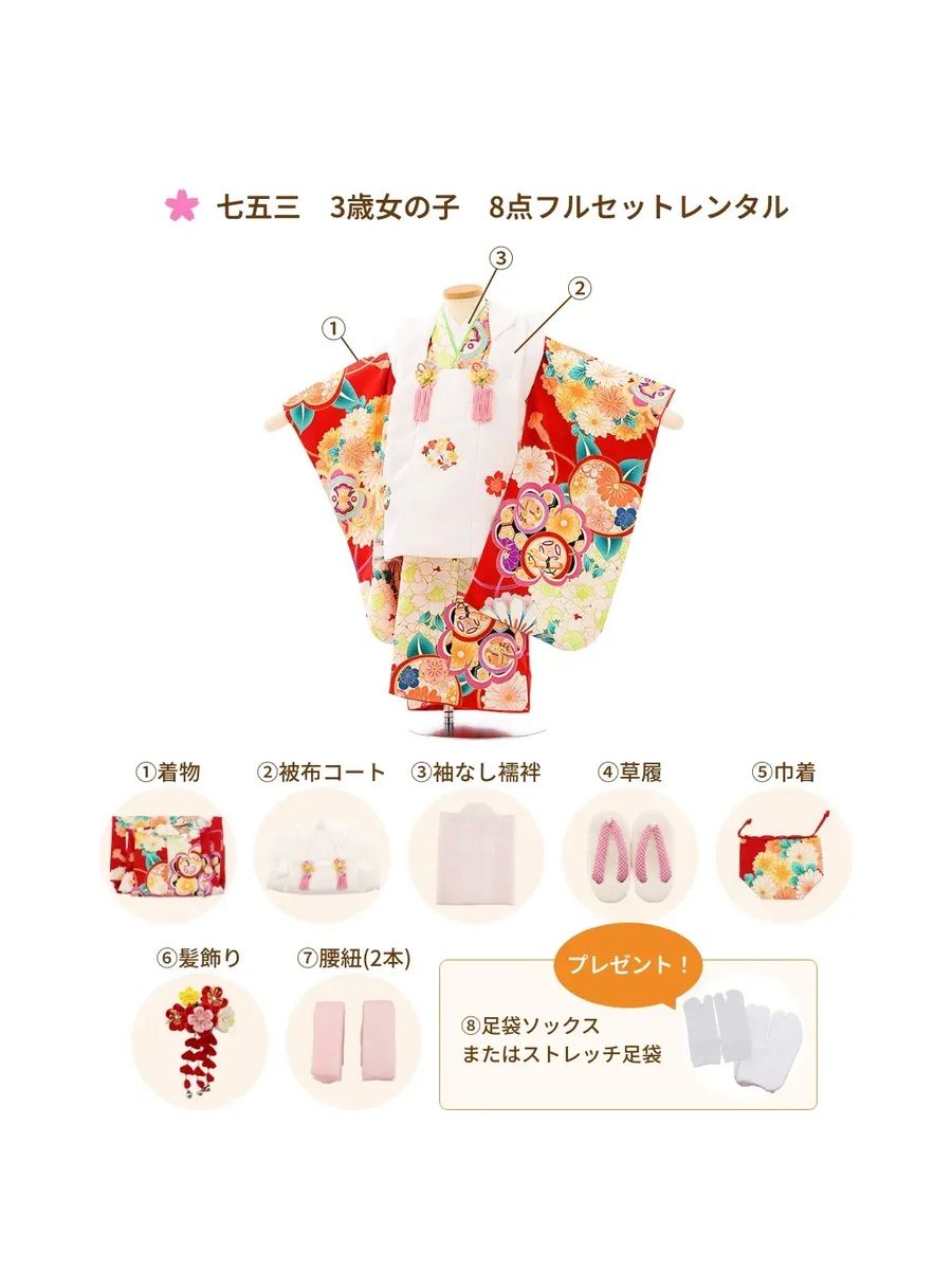 三歳着物レンタル8点フルセットの内容