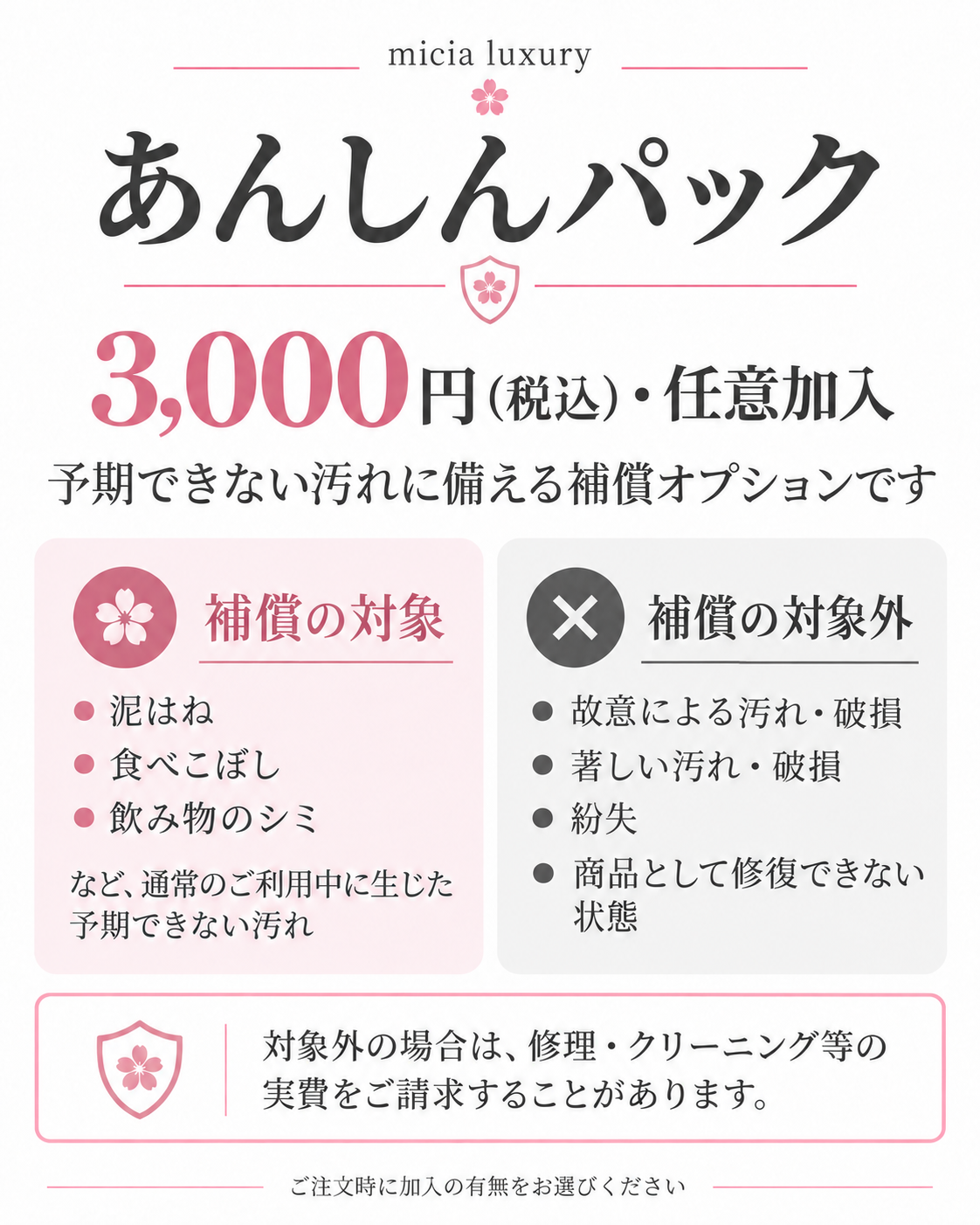 あんしんパックは3,000円税込の任意補償。泥はね、食べこぼし、飲み物のシミなど通常利用中の予期できない汚れが対象。故意や著しい汚れ・破損、紛失、修復不能は対象外